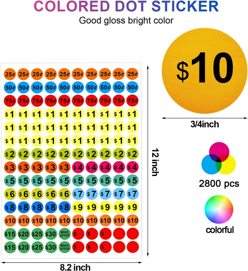 Darfukei Removable Garage Sale Price Stickers, 2800 PCS 3/4 Inch Price Stickers for Yard Sales, Flea Markets, County Fairs & Retail Use, Pricemarker Labels, Colours Round Price Tags - Image 2